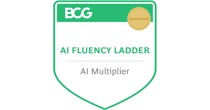 AI Fluency Ladder: AI Multiplier badge